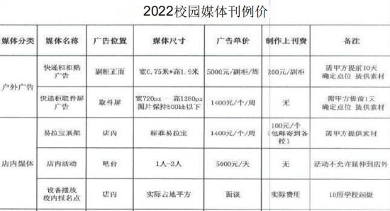 校园媒体广告投放,校园全场景媒体广告投放价格