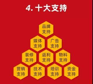 315不见不散-昭阳主播带你逛工厂、选产品、抢秒杀、赢大礼!