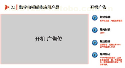 【东方有线媒体发布,电视广告投放,东方有线广告发布,陆荣供